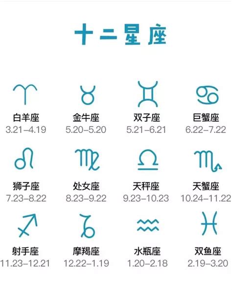 1月二十日 星座|【1月是什麼星座？】一月出生的星座：摩羯座和水瓶座